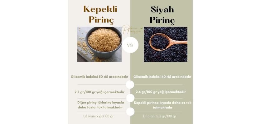 Basmati Pirinci, Siyah Pirinç ve Kepekli Pirinç Farkları