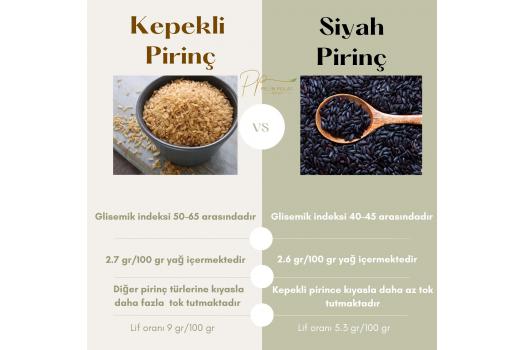 Basmati Pirinci, Siyah Pirinç ve Kepekli Pirinç Farkları